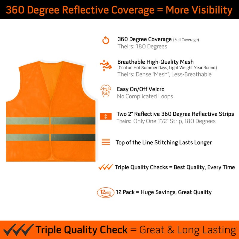 PeerBasics Safety Vests 12 Pack - Orange Reflective High Visibility, Hi Vis Silver Strip, Men Women, Work, Cycling, Runner, Surveyor, Volunteer, Crossing Guard, Road, Construction, Neon - Image 2